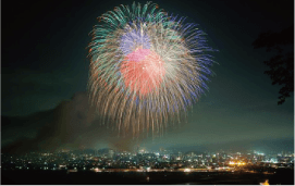 安倍川花火大会